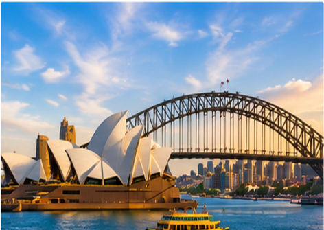 IT Asset Management Sydney